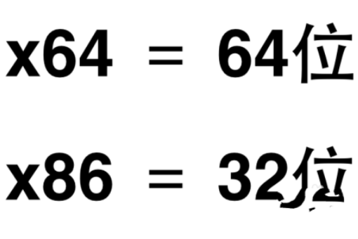 win10x86与x64区别是什么。