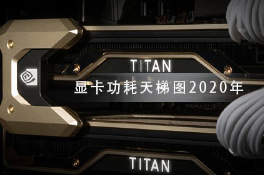 显卡功耗天梯图2020年_显卡满载功耗天梯图2020年高清大图。