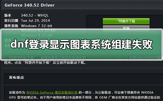 dnf登录显示图表系统组建失败_图表系统组建失败快速解决教程