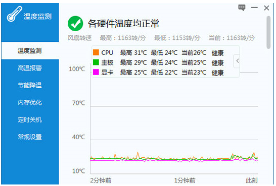 驱动人生监测温度的操作方法截图