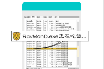 RavMonD.exe是什么进程。