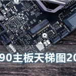 z390主板天梯图2020年最新版_z390主板天梯图2020最新排行。