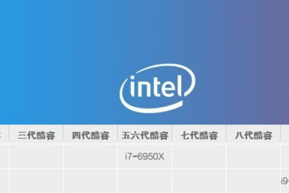 i7处理器哪个型号好？2019年i7处理器天梯图分享