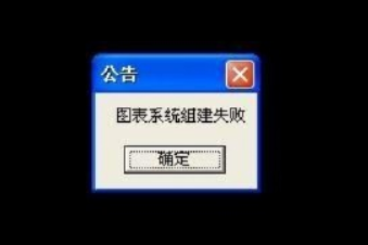 win7系统下dnf启动不了的解决方法。