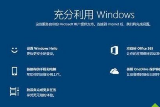 win10如何关闭充分利用Windows界面。