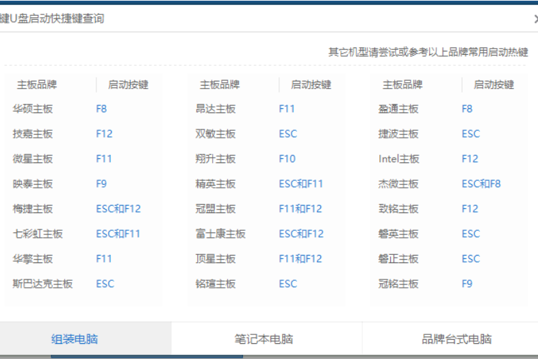 win10电脑开机密码忘记了怎么办。