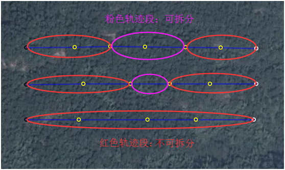 奥维互动地图浏览器中轨迹的一般操作说明截图