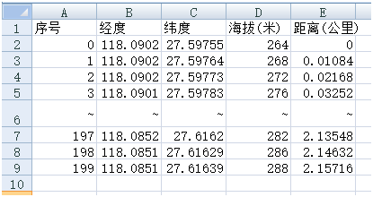 奥维互动地图浏览器轨迹高级功能操作步骤截图