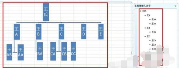 Excel 2015制作族谱的操作流程截图