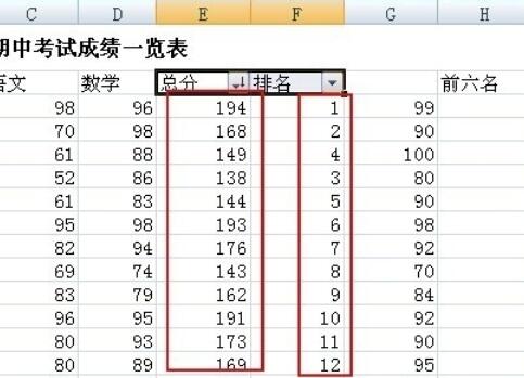 Excel 2015给数据进行排序的具体方法截图