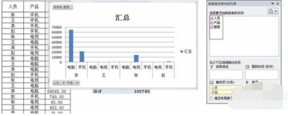 Excel 2015数据透视表的制作方法截图