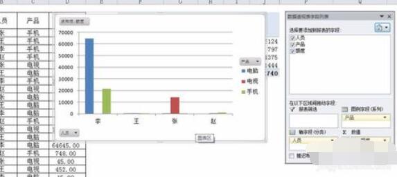 Excel 2015数据透视表的制作方法截图