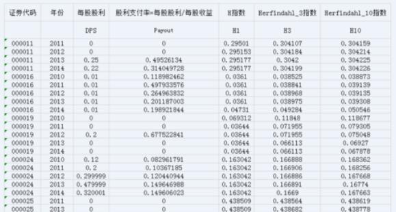 Eviews中录入非平衡面板数据的方法截图