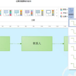 亿图图示如何添加连接线。