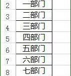 如何在同一个 Excel 电子表格中建立多个工作表。