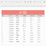 石墨文档表格主要功能详解，动图操作更清晰。