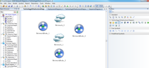 Power Designer创建网络图的具体操作方法截图