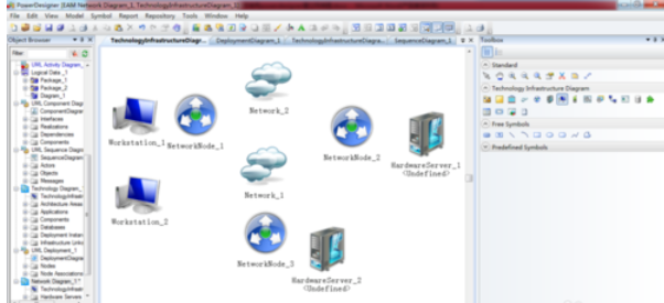 Power Designer创建网络图的具体操作方法截图