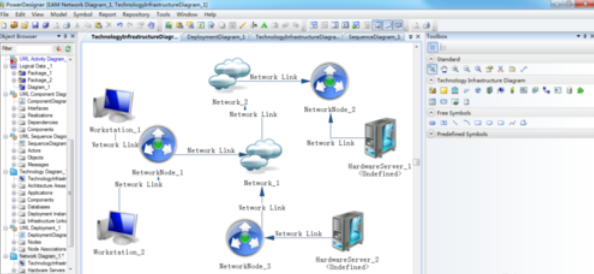 Power Designer创建网络图的具体操作方法截图