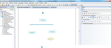 Power Designer新建业务流程图的具体操作步骤截图
