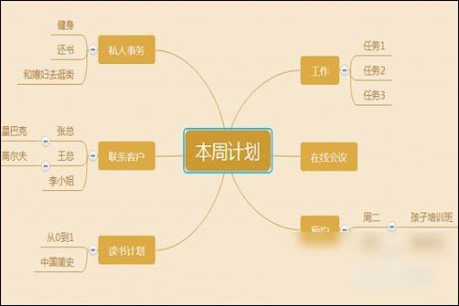 ProcessOn新建文件的具体操作流程截图