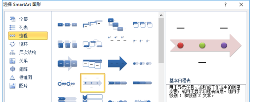 word2010中基本日程表的设置方法步骤截图