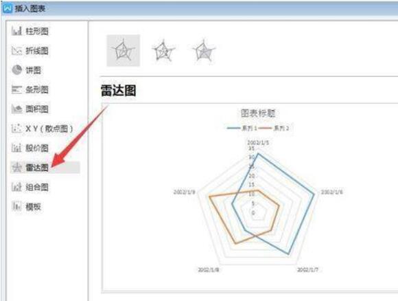 Wps2019文字中插入雷达图的方法步骤截图