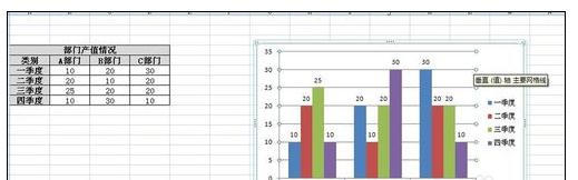 excel2007编辑图标的操作教程截图