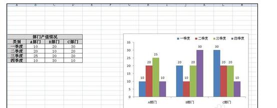 excel2007编辑图标的操作教程截图