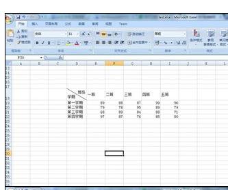 excel2007进行图表数据展示的相关操作步骤截图