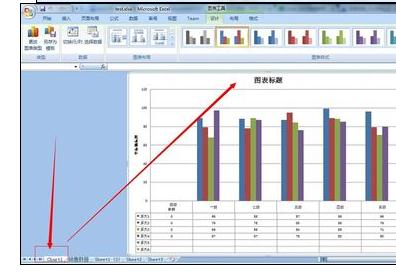 excel2007进行图表数据展示的相关操作步骤截图