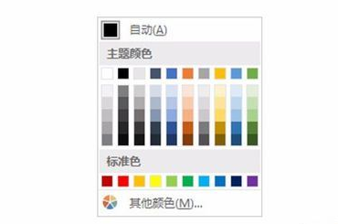 Microsoft Office Outlook更换邮件字体的操作方法截图