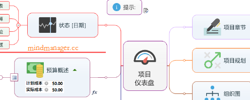 mindmanager更改线条颜色的操作教程截图