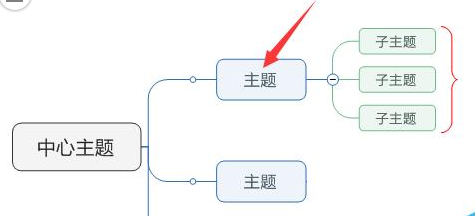 mindmanager中添加大括号的操作教程截图