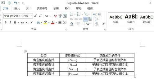 Word 2010对齐表格文字的操作步骤截图