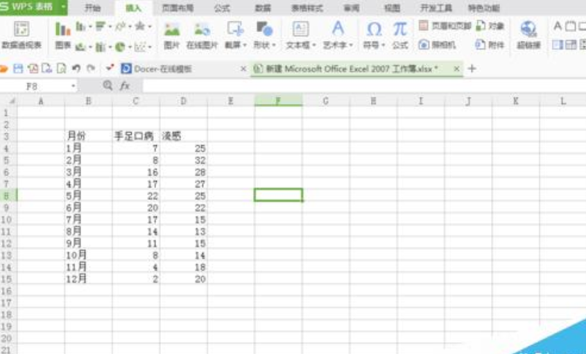 excel2007绘制折线图的操作教程截图