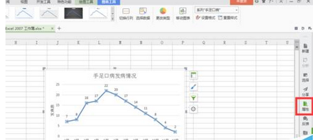 excel2007绘制折线图的操作教程截图