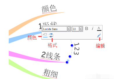 iMindMap关联线完成美化的简单操作截图