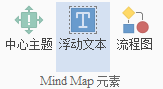 iMindMap插入浮动文本的方法步骤截图