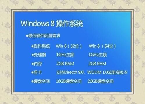 win8系统打开windows to go功能的操作流程截图