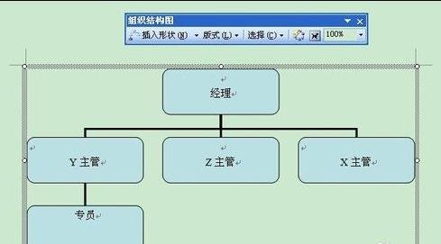 Microsoft Office 2003绘制组织结构图的操作步骤截图