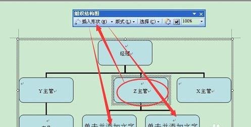 Microsoft Office 2003绘制组织结构图的操作步骤截图