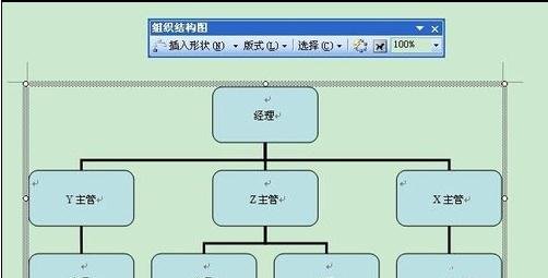 Microsoft Office 2003绘制组织结构图的操作步骤截图