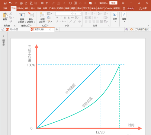 PowerPoint Viewer绘制项目开展进度示意图的操作教程截图