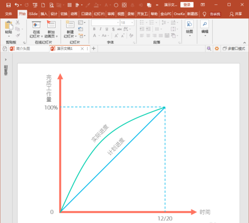 PowerPoint Viewer绘制项目开展进度示意图的操作教程截图