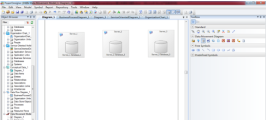 Power Designer做出数据移动图的详细步骤截图