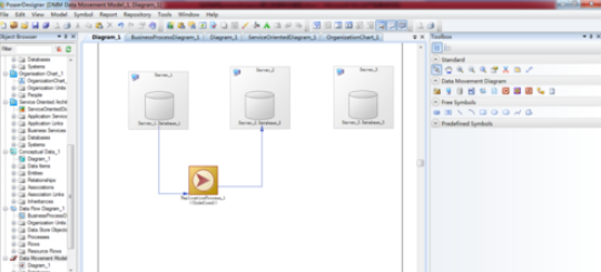 Power Designer做出数据移动图的详细步骤截图