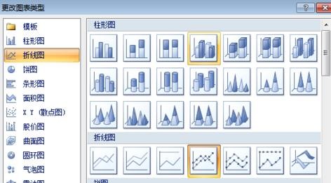 excel2007做出柏拉图的详细过程截图