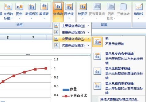 excel2007做出柏拉图的详细过程截图