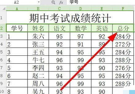 wps2019将数据从高到低排序的相关操作方法截图